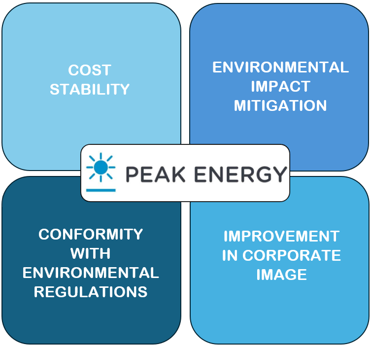 beneficios-industrial-servicio-en